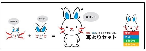 可愛いは正義 東京電力と東京ガスどっちでまとめるか迷ったらキャラクターで選ぶのもあり